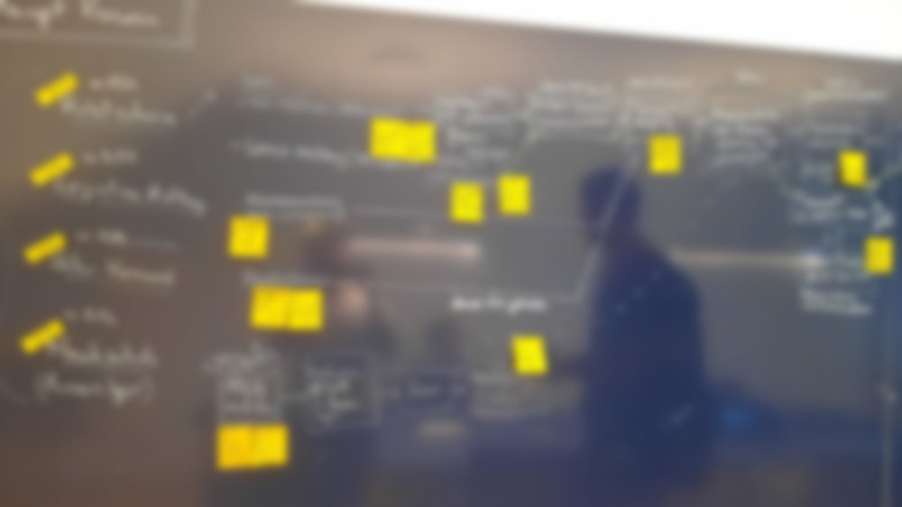 Whiteboard mit einer Prozessaufnahme und gelben Post-its, Inhalte unkenntlich gemacht