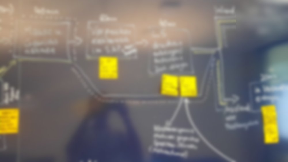 Ausschnitt einer Prozessdarstellung mit Pfeilen und Post-its, Inhalte unkenntlich gemacht